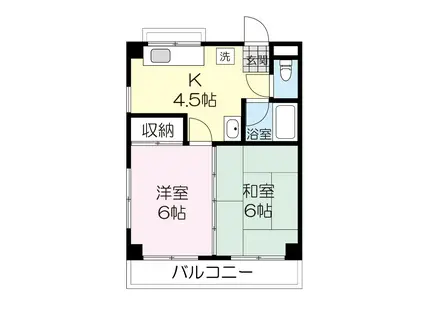 トリム原町(2K/2階)の間取り写真