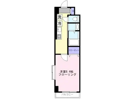 ジェルソミーナ(1K/9階)の間取り写真