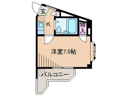 サンライズ大倉山(1K/2階)の間取り写真