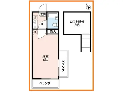 コーポアスカ(1K/2階)の間取り写真