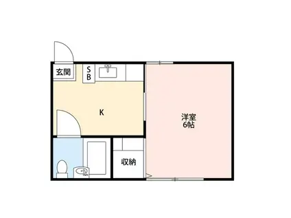 KGKグリーンハイツ(1K/1階)の間取り写真