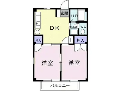 オリンピア藤沼(2DK/1階)の間取り写真