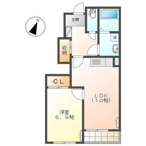 サンジュールイーストB(1LDK/1階)の間取り写真