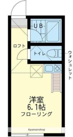 ユナイト衣笠 パトリシアの瞳(ワンルーム/1階)の間取り写真