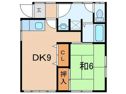 武田アパート(1DK/2階)の間取り写真
