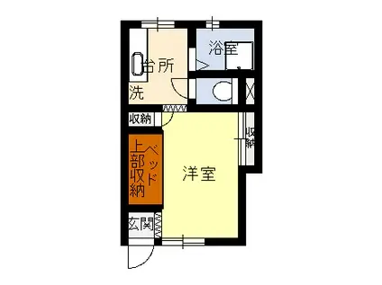 ハウス東原(1K/1階)の間取り写真