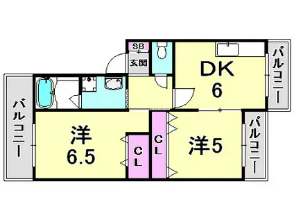 コーベコーポラス(2DK/2階)の間取り写真
