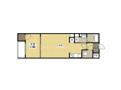 アコット東深津(1LDK/3階)の間取り写真