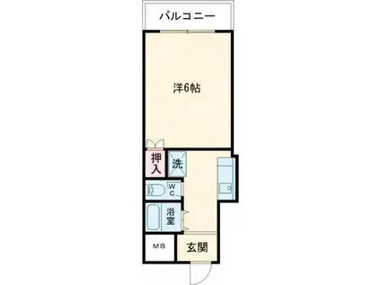 サントロペ(ワンルーム/5階)の間取り写真