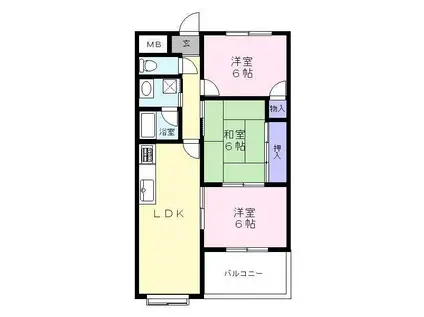アンメゾン北花田(3LDK/3階)の間取り写真