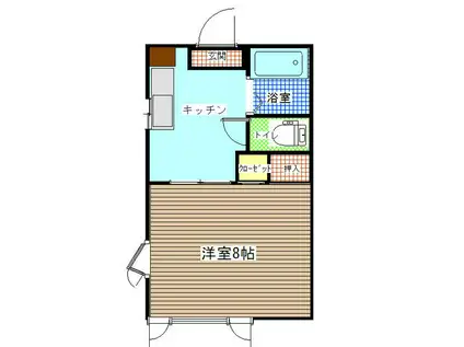 エスポワールI(1K/2階)の間取り写真