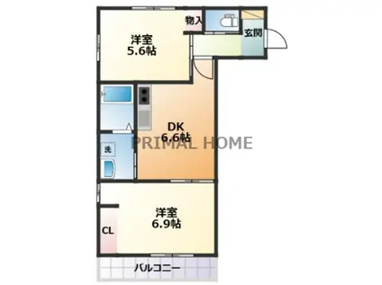 TROIS SUD(2DK/1階)の間取り写真