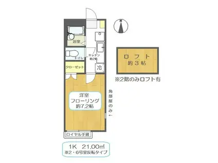 LIVE FOREVERII(1K/2階)の間取り写真