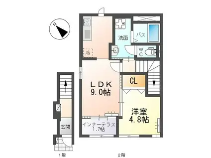 アーバンスカイM(1LDK/2階)の間取り写真