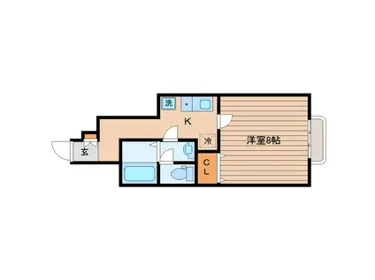 クレアフォーチュン長町(1K/1階)の間取り写真