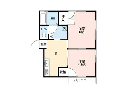 サンハイツ(2DK/2階)の間取り写真