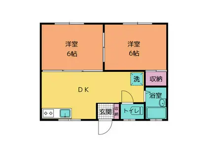 シャトーコミヤマ3(2DK/1階)の間取り写真