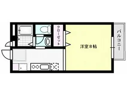 メゾンLUNAPARK(1K/2階)の間取り写真