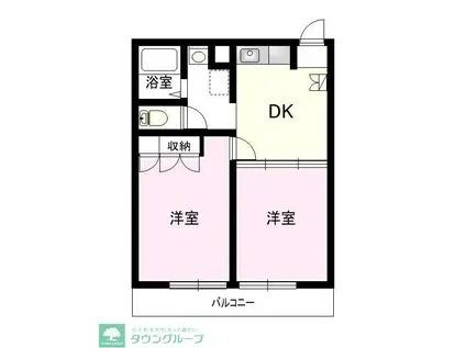 ベルフォーレB(2DK/1階)の間取り写真