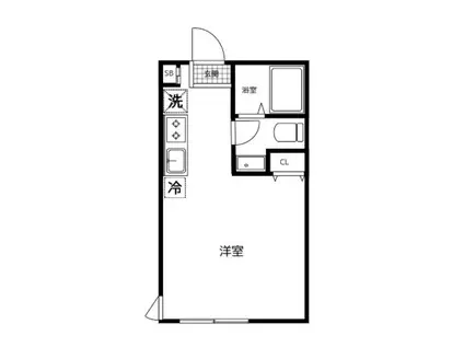 LA VIDA BELLA横浜上星川(ワンルーム/1階)の間取り写真