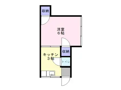 セピアコート(1K/1階)の間取り写真