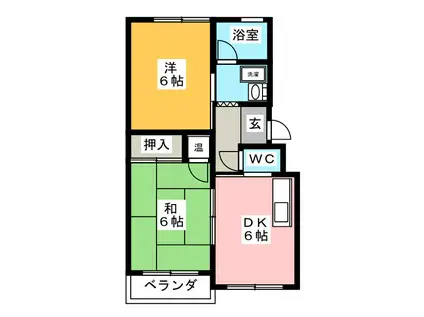 サンビレッジ中津川II(2DK/1階)の間取り写真