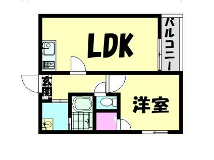 グレンツェント泉大津(1LDK/2階)の間取り写真