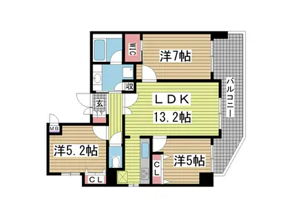 アーバネックス元町通(2SLDK/5階)の間取り写真