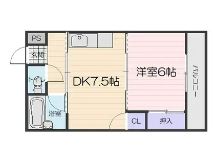 湯里コーポ(1DK/2階)の間取り写真