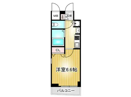 プレサンス大須観音駅前サクシード(1K/5階)の間取り写真