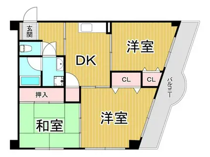 中央コーポ(3DK/3階)の間取り写真