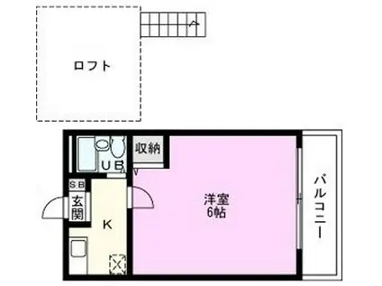 マインツインメル宮久保B棟(1K/1階)の間取り写真