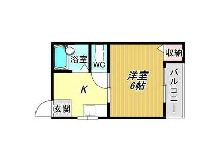 シティーハイツあびこ(1K/2階)の間取り写真