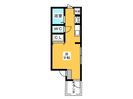 シティパルXVII(ワンルーム/3階)の間取り写真