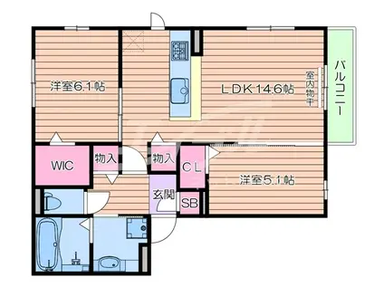 ラ・メェール鶴見(2LDK/3階)の間取り写真