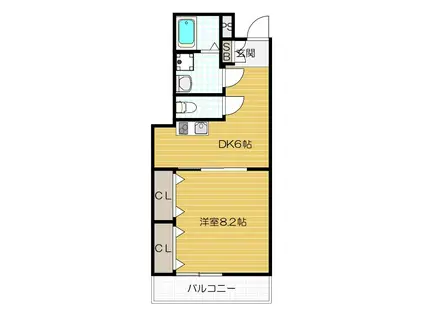 アベニール十三(1DK/2階)の間取り写真