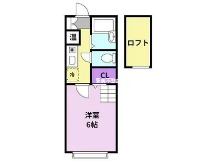 パンシオン・ヴィラ・久留米A棟(1K/2階)の間取り写真