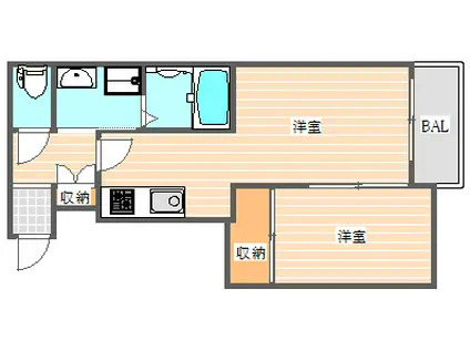 スマイラックス井尻Ⅲ(2K/2階)の間取り写真