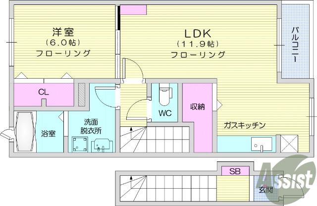 シャルマン吹上(1LDK/2階)の間取り写真