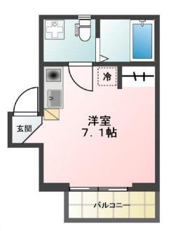 GLANZ千石II 302(ワンルーム/3階)の間取り写真