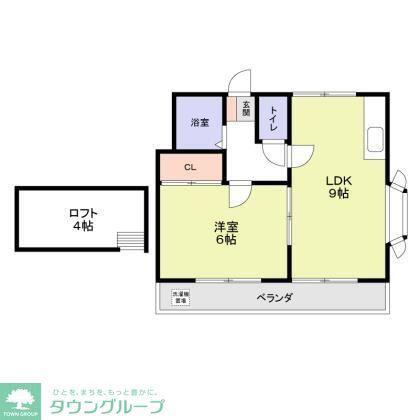 フラリッシュ鶴見(1LDK/2階)の間取り写真