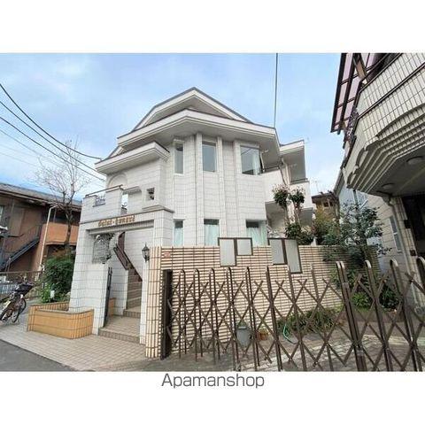 サントノーレ第8東高円寺