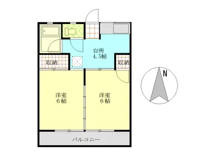 シティハイムジャルダンB(2DK/1階)の間取り写真