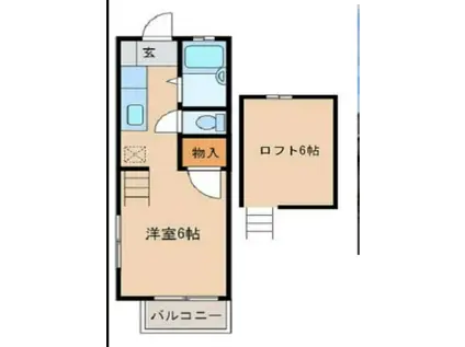 ビッグインうずらの(1K/1階)の間取り写真