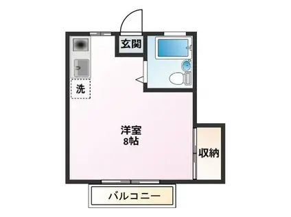 メゾンエクセル甲府(ワンルーム/2階)の間取り写真