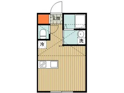 ＪＲ高崎線 桶川駅 徒歩7分 2階建 築1年(ワンルーム/1階)の間取り写真
