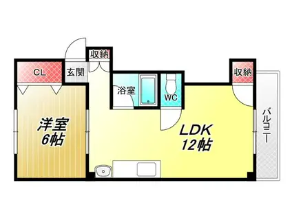 ロアール金岡B棟(1LDK/3階)の間取り写真