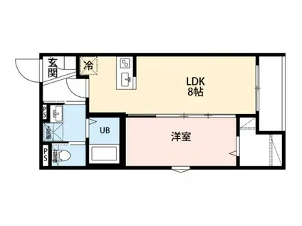 ラネージュ海老名(1LDK/2階)の間取り写真