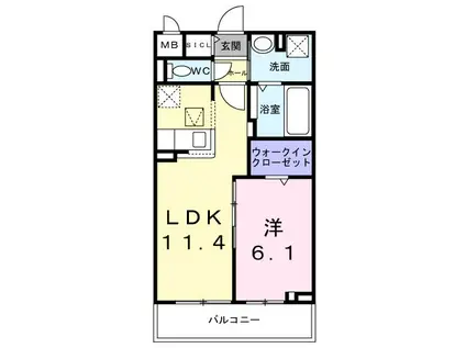 埼玉高速鉄道 鳩ケ谷駅 徒歩7分 3階建 新築(1LDK/1階)の間取り写真