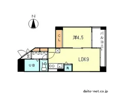 タウンコート松涛(1LDK/2階)の間取り写真